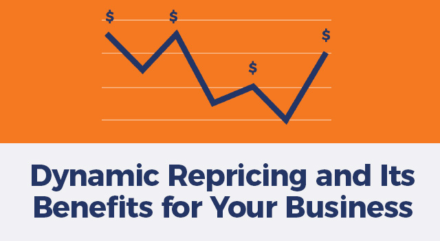 Line graph with dollar signs at the fluctuating peaks with text, "Dynamic repricing and its benefits for your business"