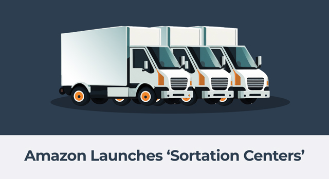 usps-sortation-centers