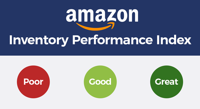 Illustration of the Amazon Inventory Performance Index grading system with "poor," "good," and "great" text