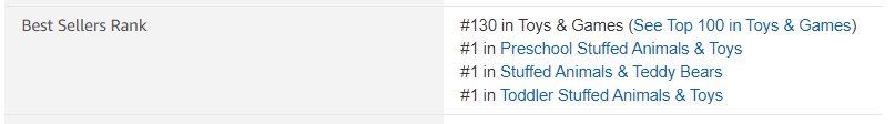 Best sellers rank section on an Amazon listing