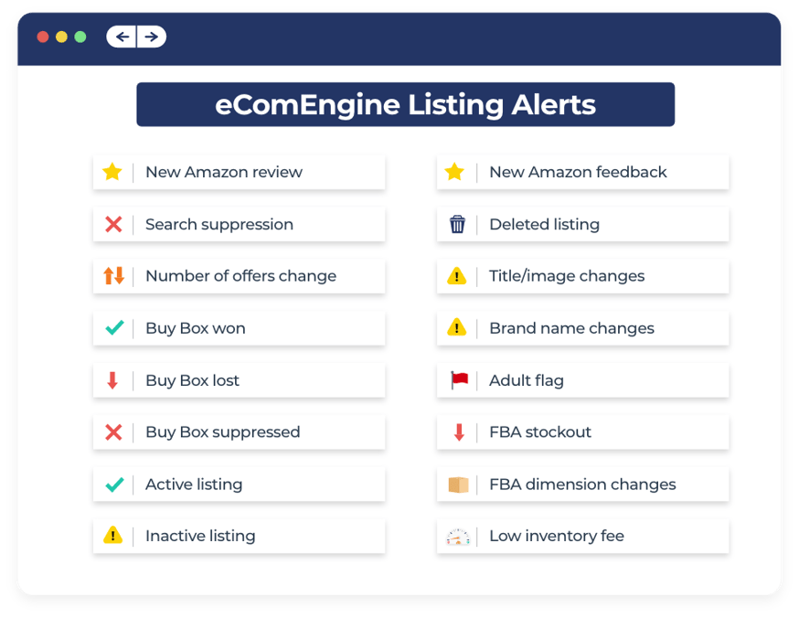 Listing alerts available in FeedbackFive and SellerPulse by eComEngine