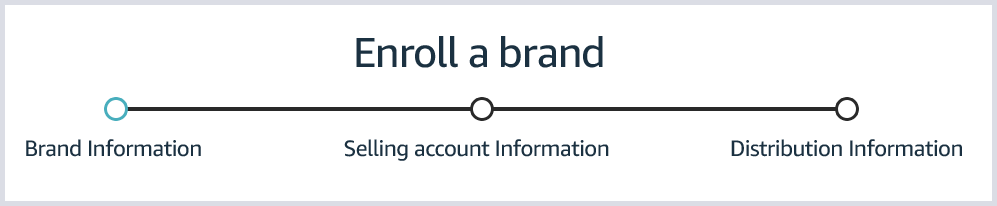 Amazon brand enrollment progress bar