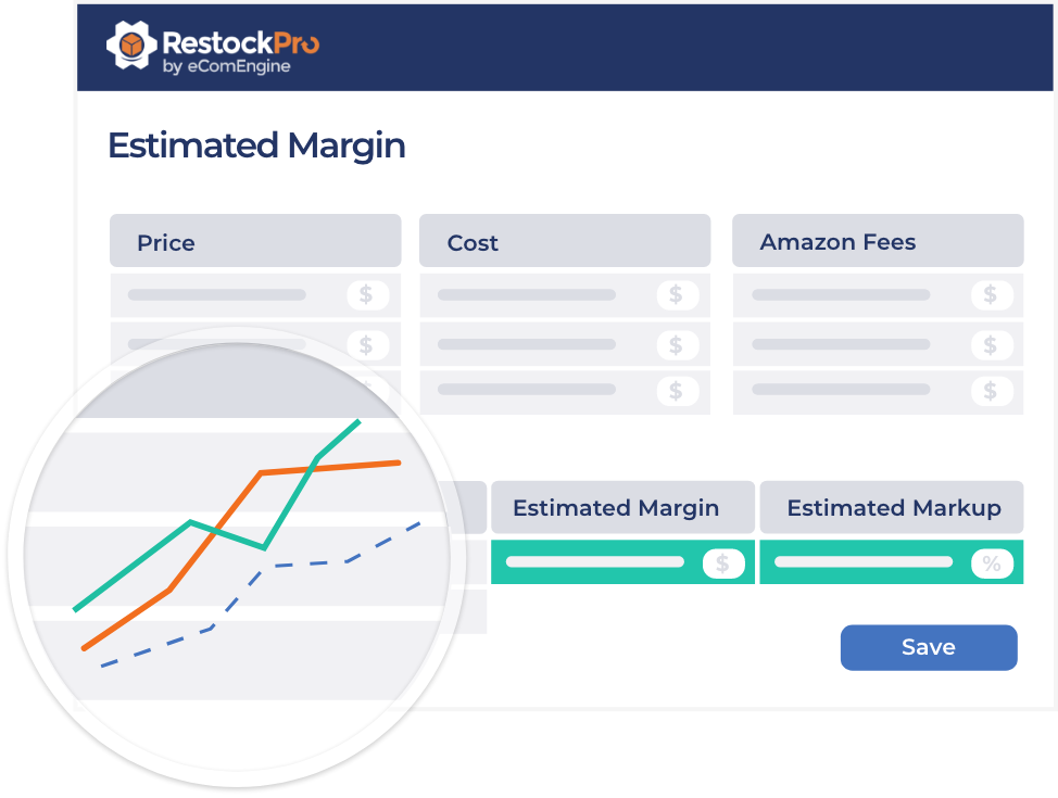 Estimated margin view in RestockPro with graph illustration