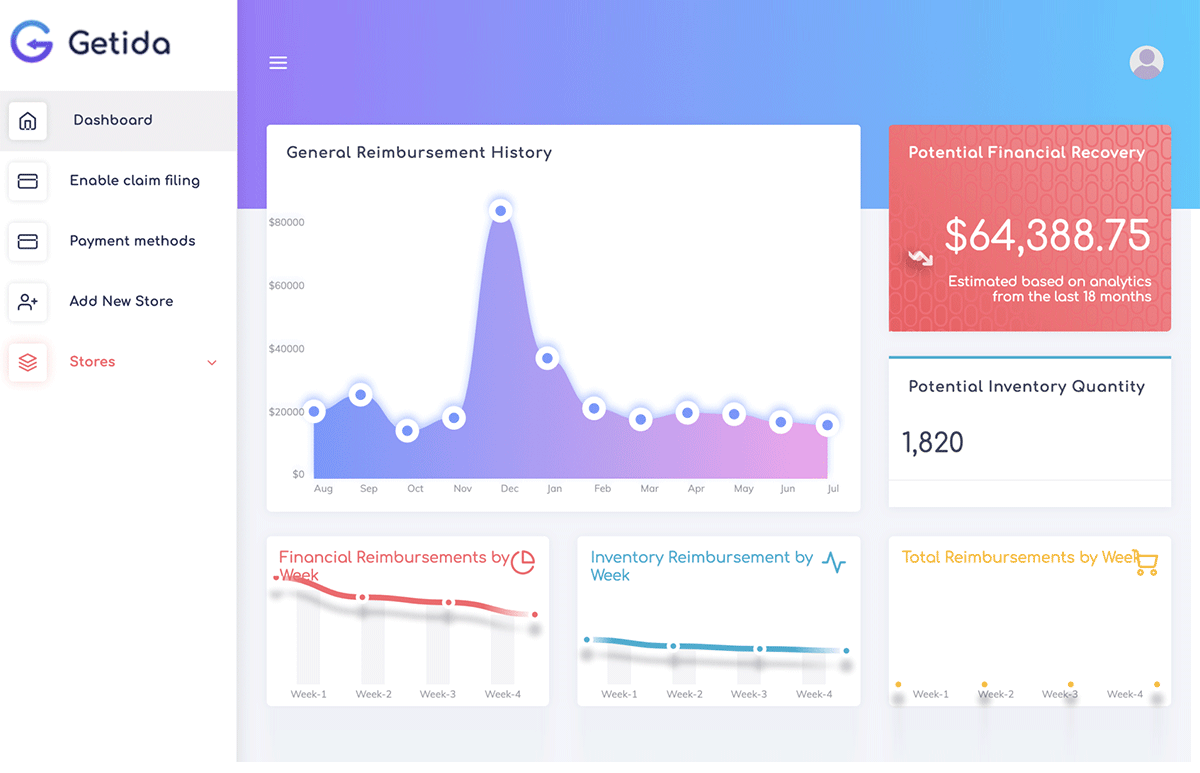 Getida Dashboard