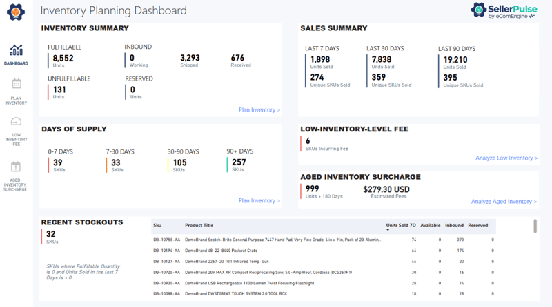 Inventory report dashboard in SellerPulse