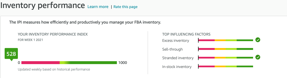 IPI performance indicator in Amazon Seller Central