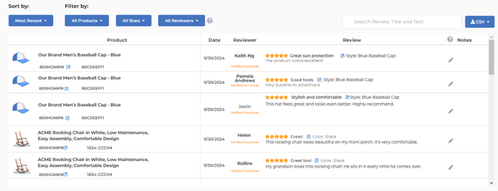 Product reviews in FeedbackFive