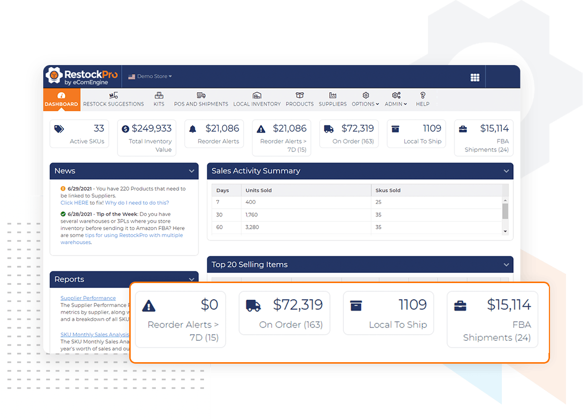 Illustration of the dashboard view with alert boxes in RestockPro