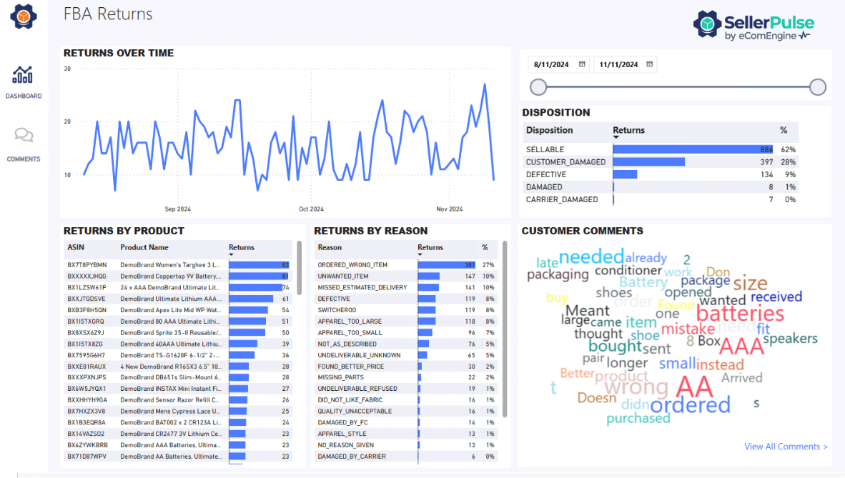The Returns Report dashboard in SellerPulse