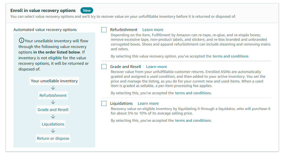 Value recovery options in the Automated Unfulfillable Settings in Seller Central